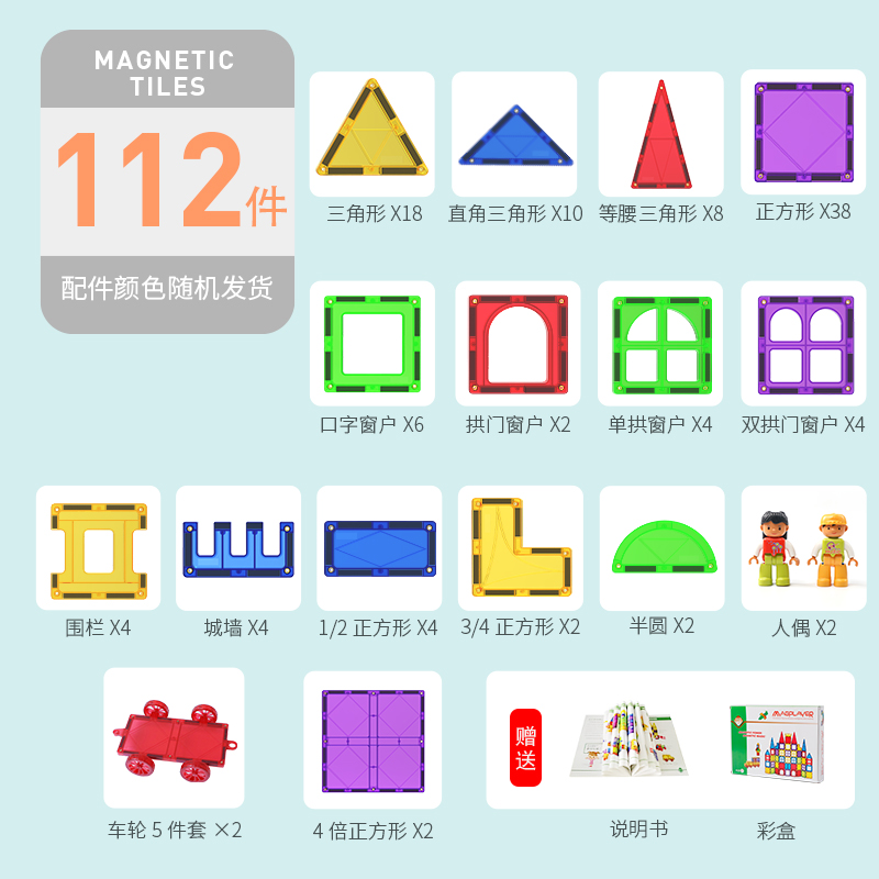 魔磁玩家（ MAGPLAYER）7.5cm大彩窗磁力片112件套儿童节玩具礼盒 - 图0