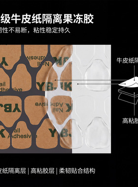跨境强粘牛皮纸果冻胶穿