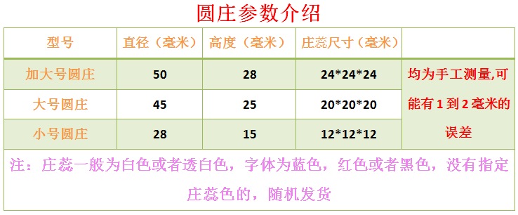 风向骰仔麻将配件东南西北方向色子三角庄庄码包邮-图3