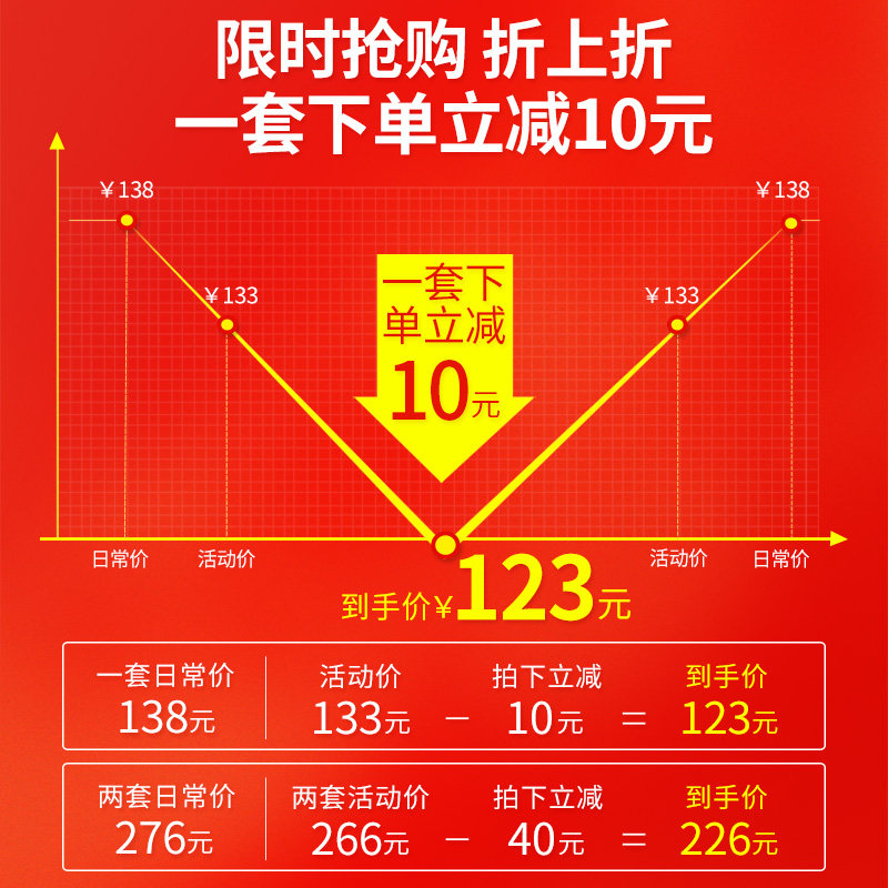 马克公主情侣夏季纯棉短袖ins睡衣 马克公主睡衣/家居服套装