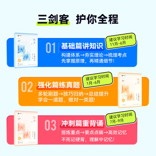 2026众合法考客观题孟献贵民法大包精讲真金题冲刺背诵课程 - 图1