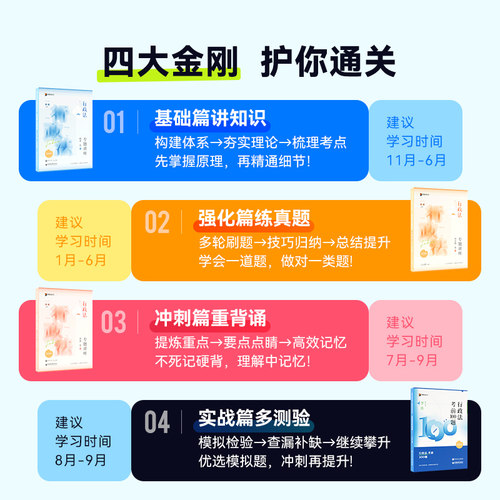 2026众合法考李佳行政法全家桶精讲真题冲刺背诵模拟课程资料 - 图1