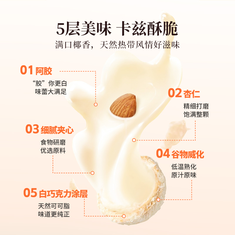 百年堂阿胶七白丸休闲办公零食轻断食代餐80g/盒-图3