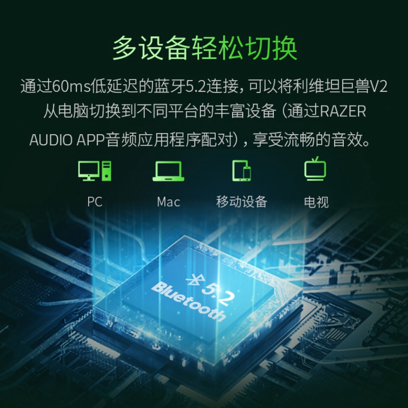 Razer雷蛇条形音箱利维坦巨兽V2音响RGB蓝牙回音壁电脑游戏低音炮 - 图3