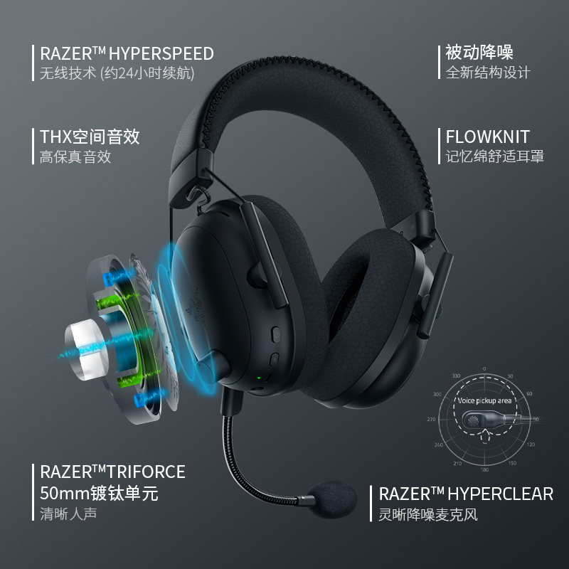 Razer雷蛇旋风黑鲨V2专业版无线头戴式2.4g蓝牙电竞游戏耳机麦克 - 图2