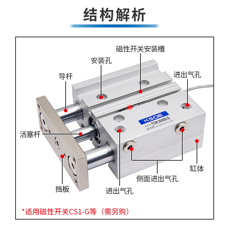 三轴三杆带导杆气缸TCL/TCM32X40S*50/63*25/75/80X100/125/200S - 图0