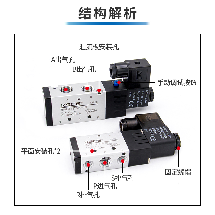 气动电磁阀4V210-08二位五通DC24V线圈气缸换向阀A220V电磁控制阀 - 图0