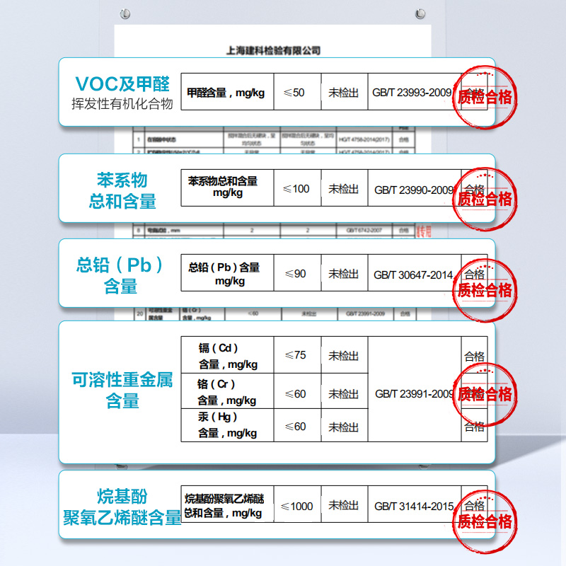 阿尔贝娜金属漆水性油漆自刷铁门栏护杆不锈钢防锈防腐翻新改色漆 - 图3