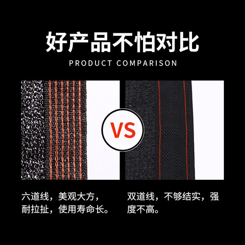 包边遮阳网加密加厚防晒网大棚农用户外庭院遮光网黑色遮阴太阳网 - 图1