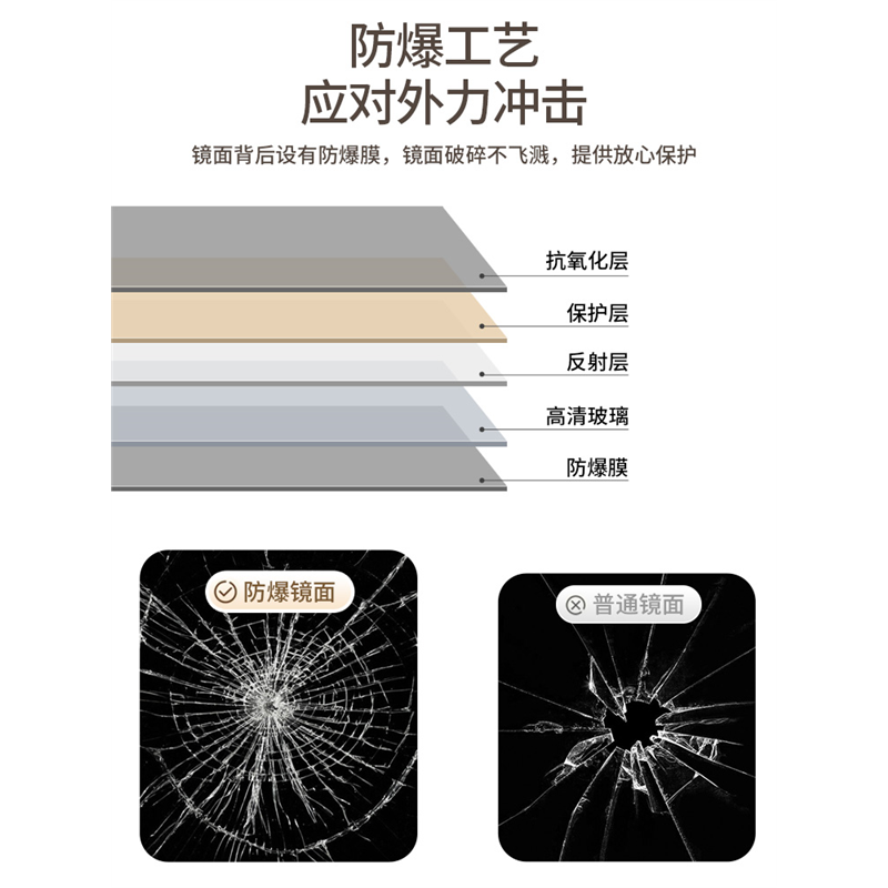 智能半圆化妆镜壁挂带灯异形镜子家用主卧梳妆镜轻奢LED化妆镜子 - 图2