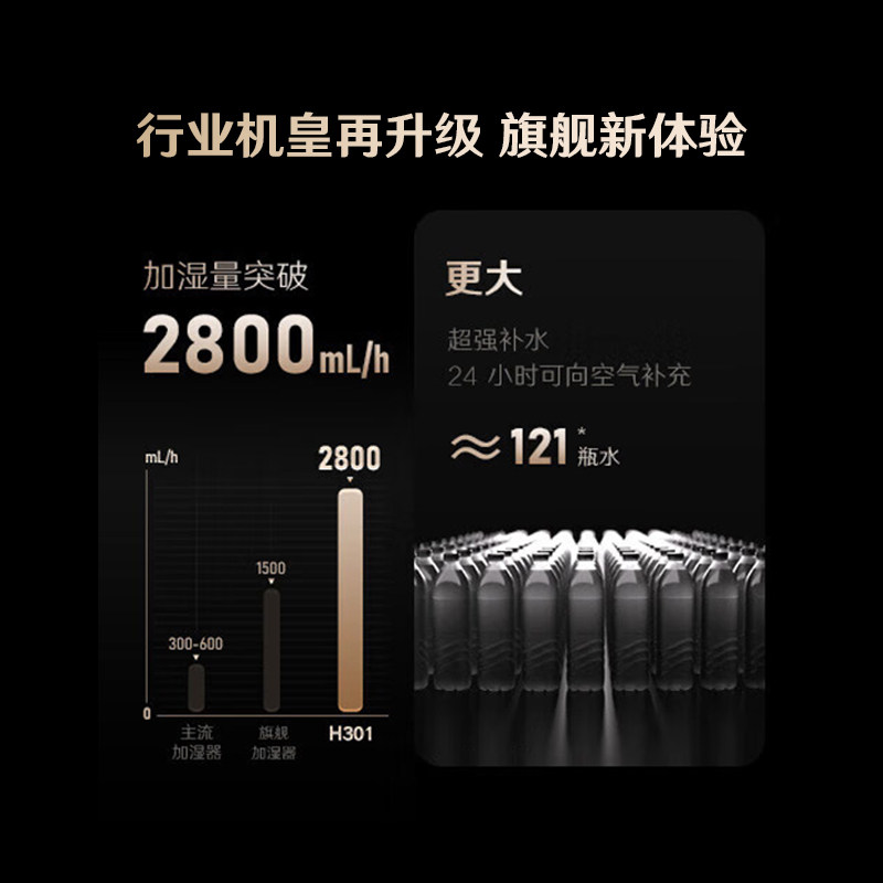 352加湿空气净化器一体机卧室家用室内宠物母婴级除甲醛低噪 H301