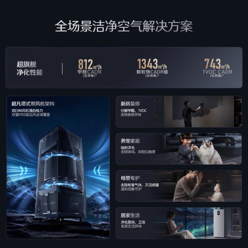 352空气净化器消毒机Z120家用除醛菌TVOC烟宠物异味霾空气净化机 - 图0