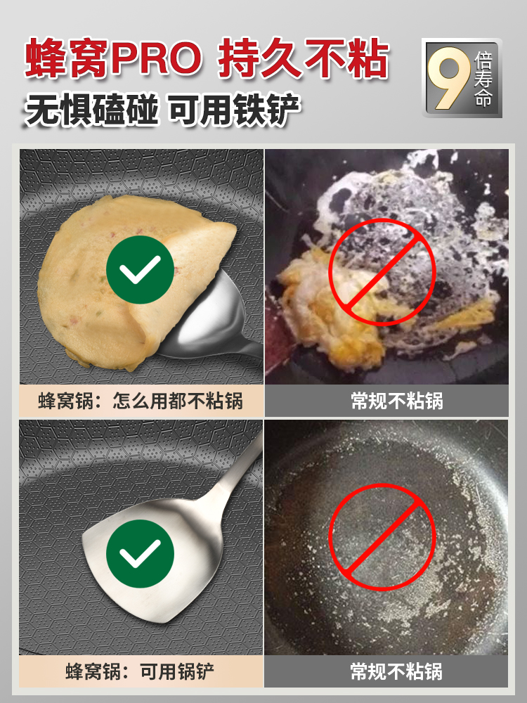 蜂窝不粘锅炒锅家用炒菜锅不沾平底锅具电磁炉专用煤气燃气灶适用-图3