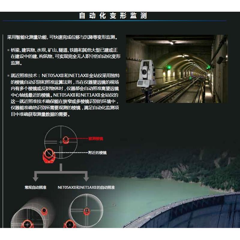 NET05AXII工业测量和监测型全站仪 0.5秒级全站仪日本进口-图2