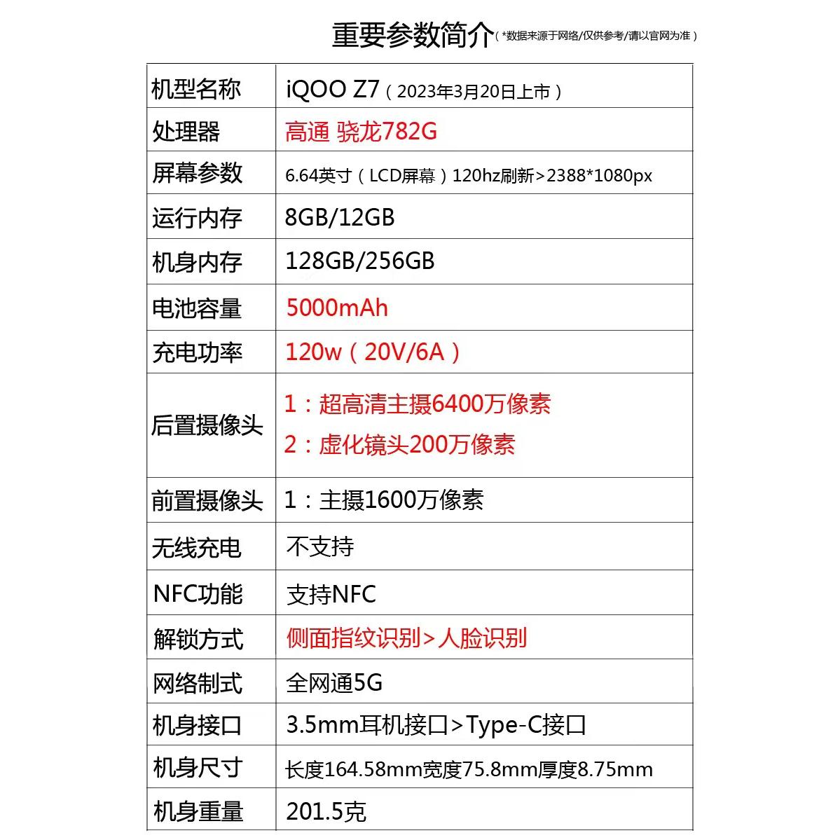 vivo IQOO Z7骁龙120w闪充 6.64英寸NFC游戏学生大内存智能手机