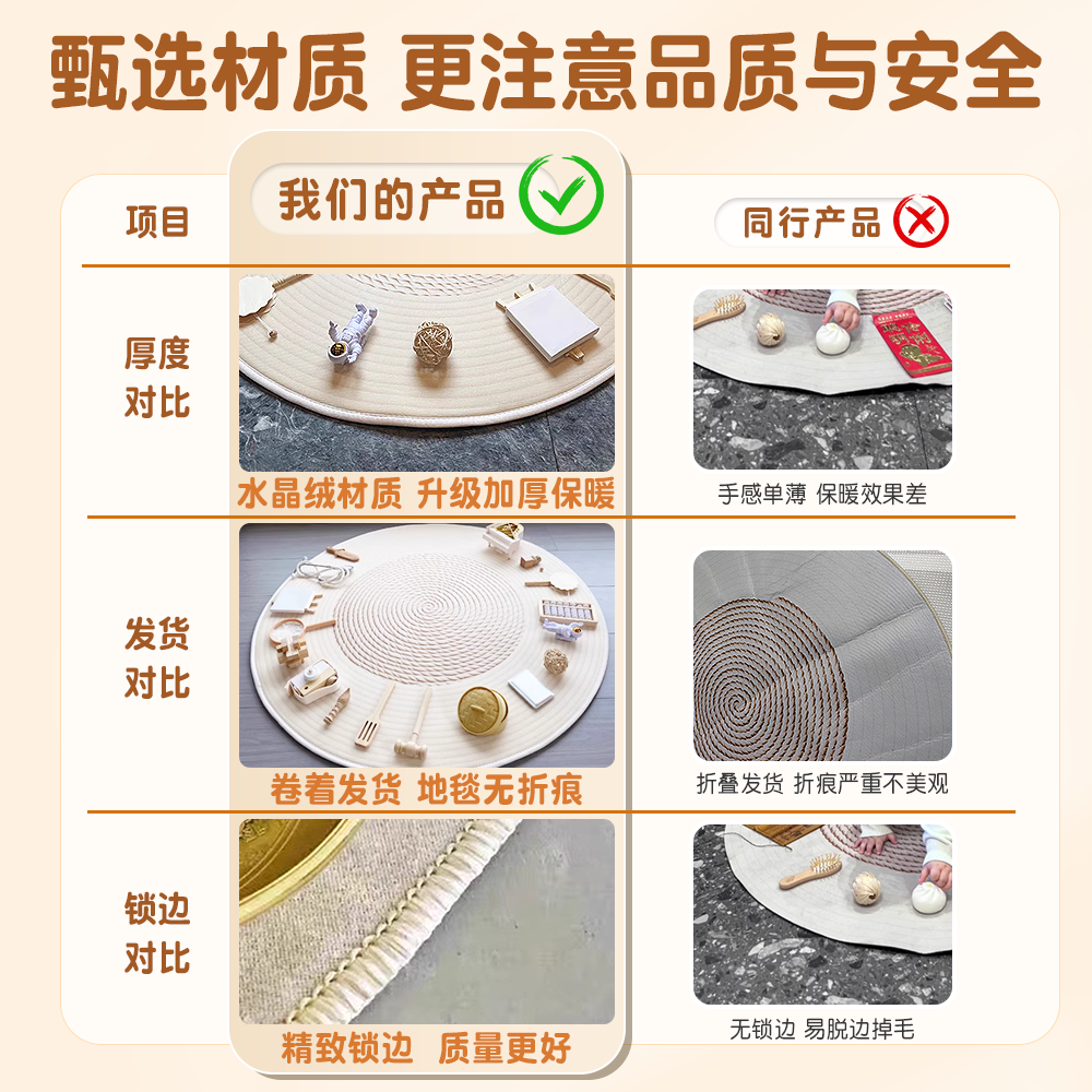 抓周道具高档原木风男孩女孩一周岁生日仪式布置抓阄摆件全套地毯 - 图2