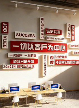 企业文化墙面装饰办公室氛围布置励志标语电商销售公司进门形象墙