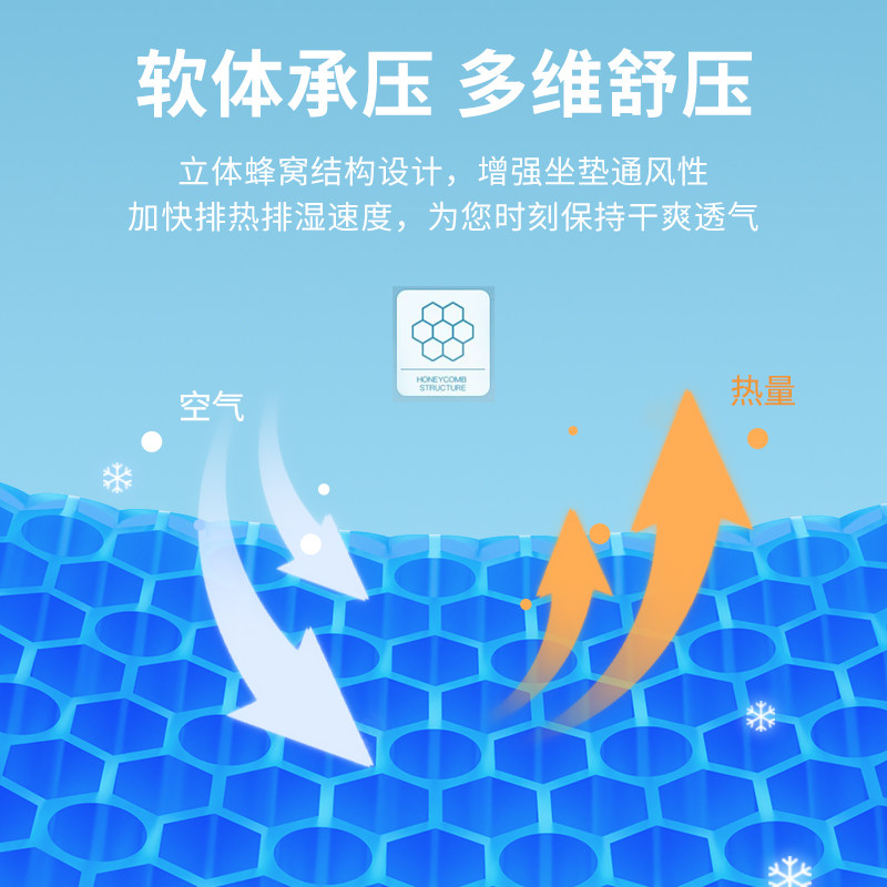 果冻蜂窝凝胶坐垫硅胶冰垫椅子垫办公室久坐座垫夏季加厚汽车凉垫