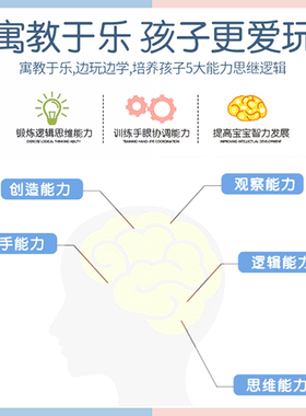 纸浆画DIY手工工具材料包网红草莓熊系列儿童小学生创意填色画立