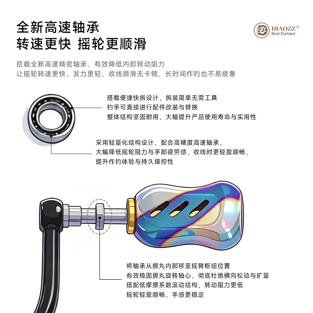 Fishing pig Luya modified grip pill water drop wheel spinning wheel single rocker metal solid wood fishing grip modification accessories