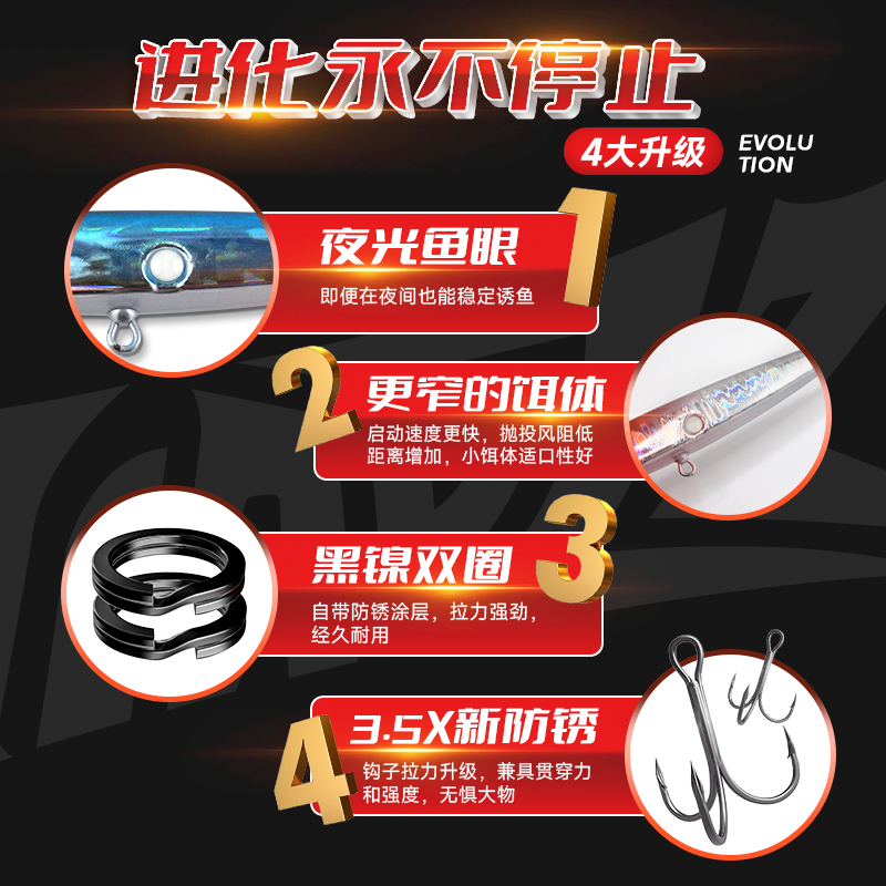 商品详情图片