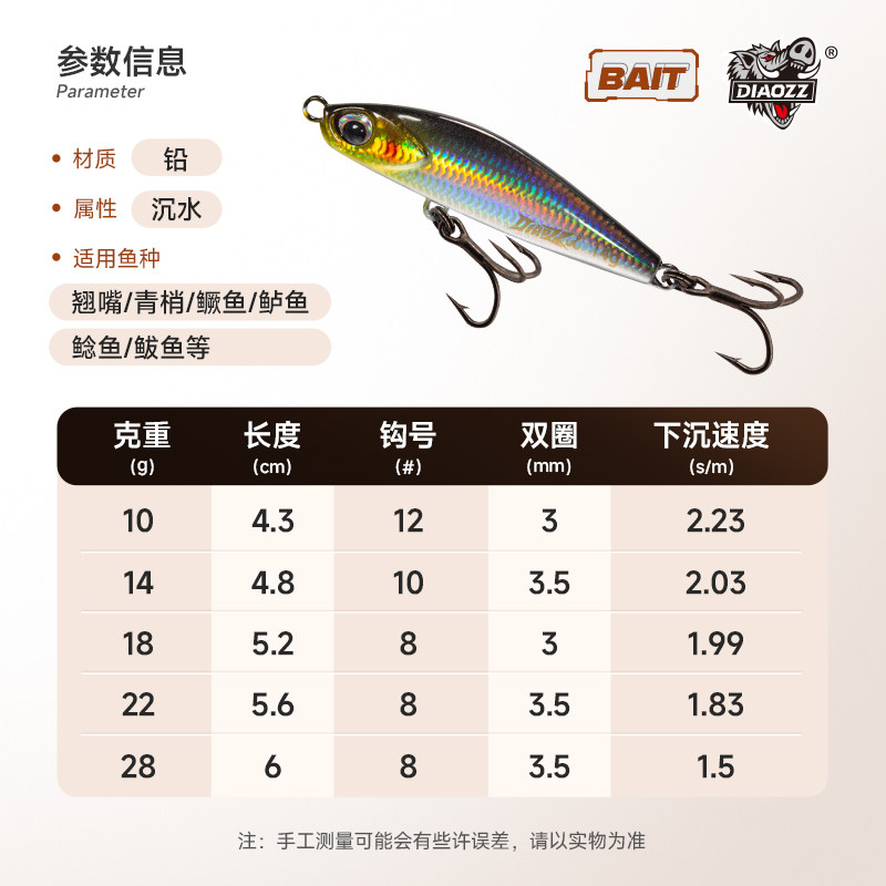 钓之猪路亚饵颤虎一飘铁板vib飘落远投特氟龙加强不搭钩翘嘴假饵,淘宝优惠券,粉丝福利购,淘宝优惠卷