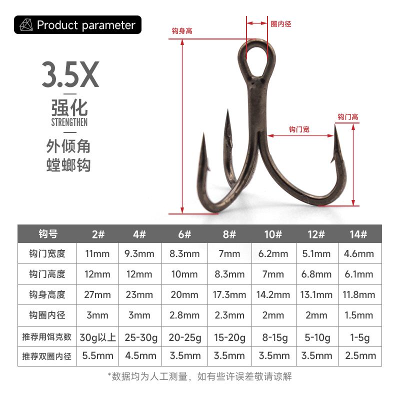 钓之猪特氟龙6088短柄加强三本钩路亚假饵改装鱼钩超滑防锈6099钩 - 图1