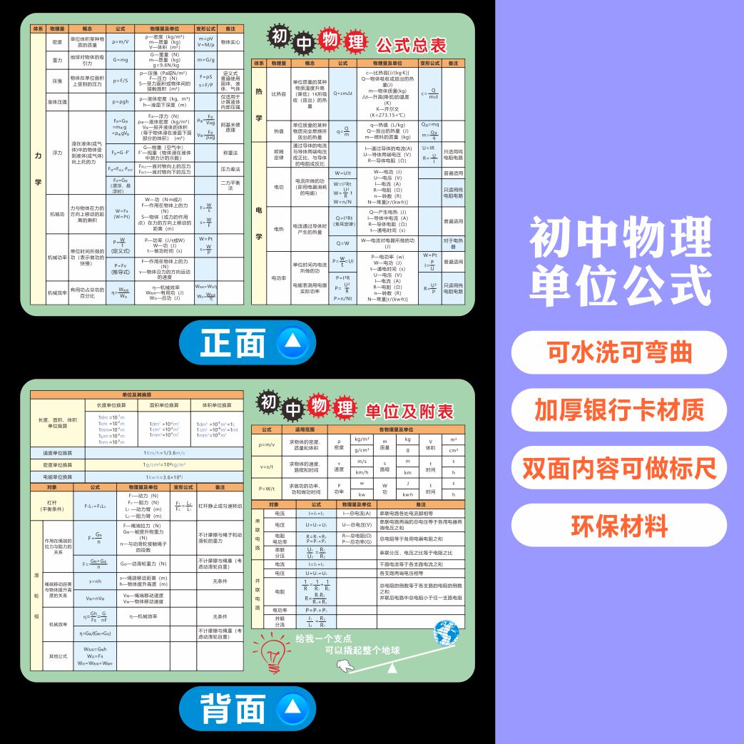 初中数学公式记忆手卡知识点归纳总结数理化全套中考提分必背速记-图1