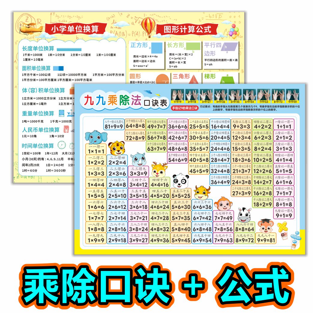 二年级九九乘除法口诀表全套重点必背知识点挂图识字数学公式墙贴 - 图1