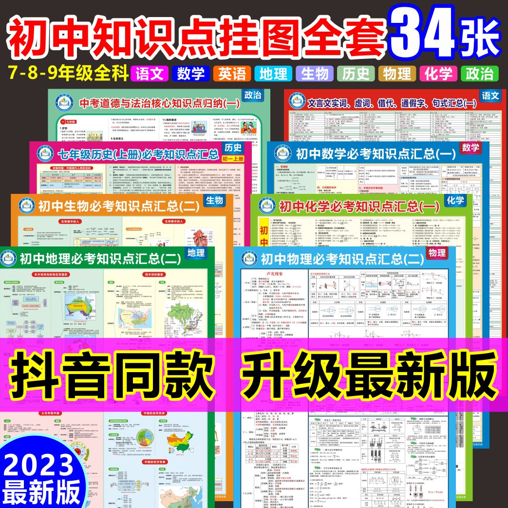 初中历史知识点归纳总结人教版思维导图挂图墙贴全套中考复习资料-图3