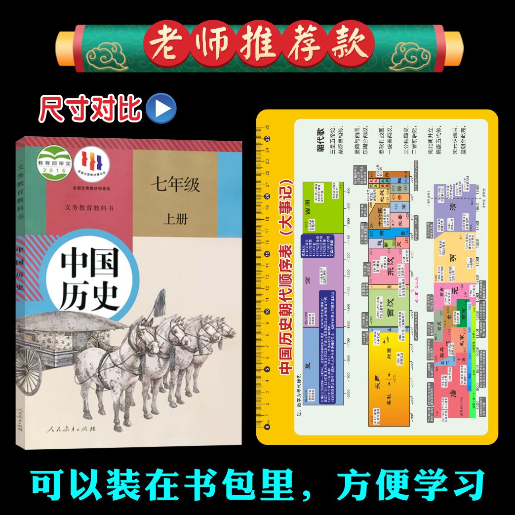 a4中国历史朝代顺序表知识点归纳总结历史时间轴中考必背速记卡片 - 图0