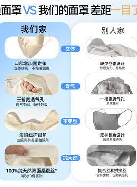 100%天然桑蚕丝防紫外线遮阳口罩