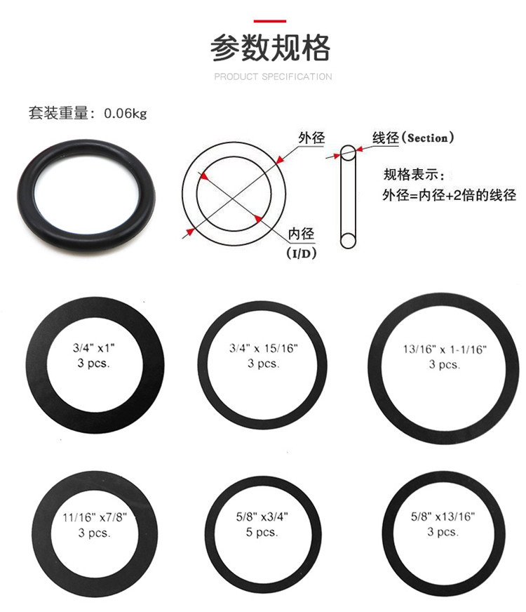 O型圈密封圈套装加氟胶密封圈汽车空调通用型硅橡胶胶硅胶圈丁晴-图0