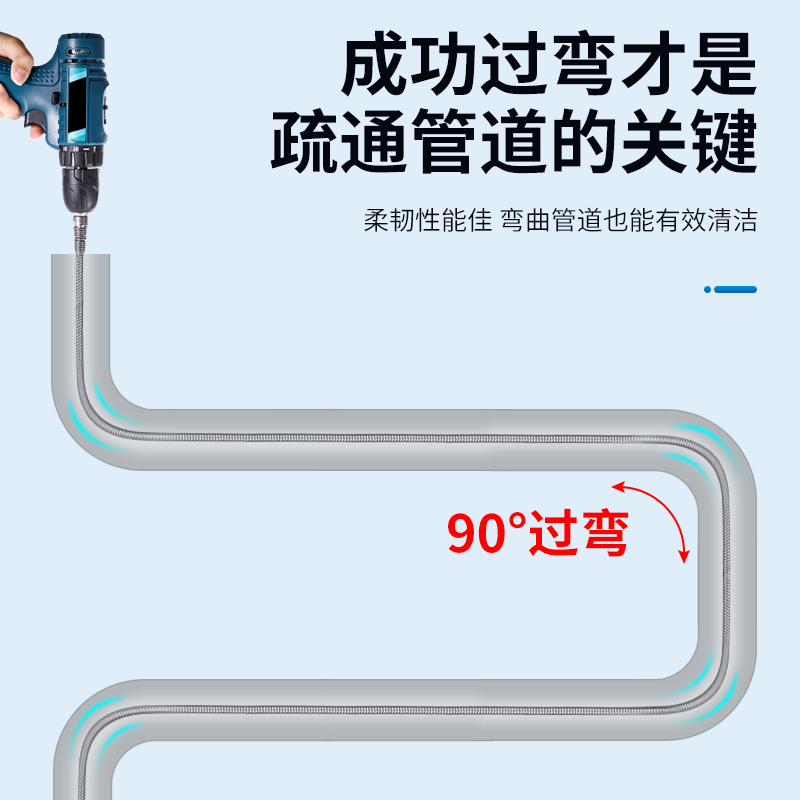 通下水道疏通神器马桶疏通机通厕所堵塞厨房管道通用专用电动工具 - 图1