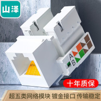 Shanzawa WAN-04 MKC51 TM05 PMC501 PMC501 WAN-09 WAN-518 ultra-five-class network modules