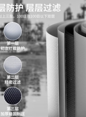 前置过滤器不锈钢滤芯316滤网