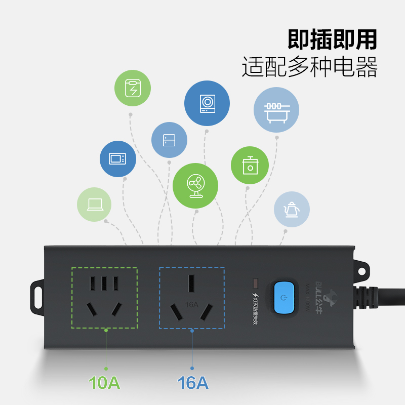 公牛新能源放电枪比亚迪小鹏极氪哪吒理想埃安电动汽车外放电设备-图2