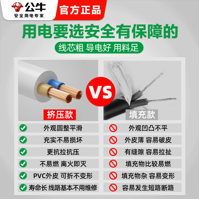 公牛电线2芯三芯家用软线纯铜芯0.75/1/1.5平方国标rvv电缆护套线