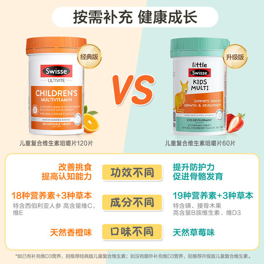 Детские жевательные мультивитамины Swisse