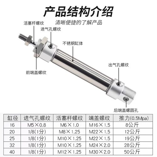 不锈钢迷你气缸MA16/20/25/32/40*X25/50/75/100/150/200/300SCA - 图3