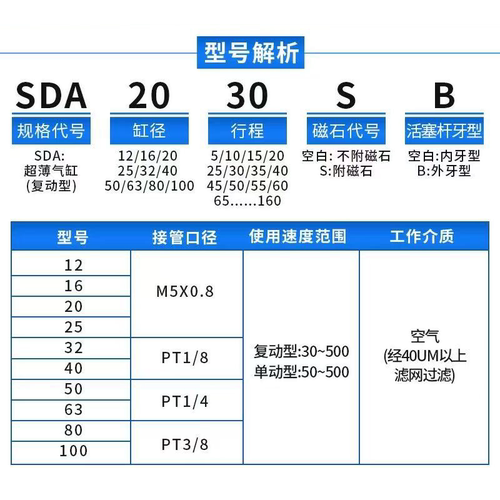 小型大力推薄型气缸SDA20/25/32/40/50/63/80/100X*5/10/20/30/40 - 图3