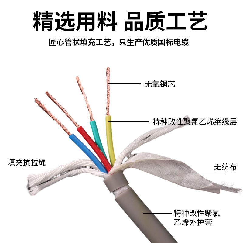 纯铜TRVV高柔性电缆拖链线23468 10芯0.3 0.5 11.5平方坦克链电线