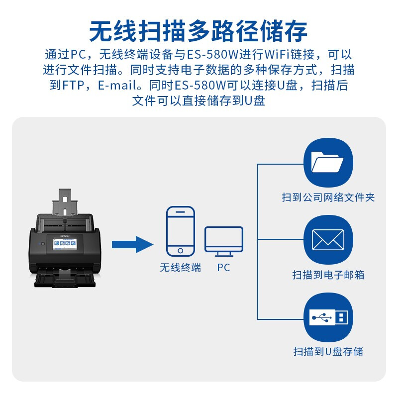 爱普生(Epson)DS410/DS530/DS570WII/ES580W扫描仪馈纸式A4高速双面彩色自动进纸批量快速扫描PDF合同文档-图3