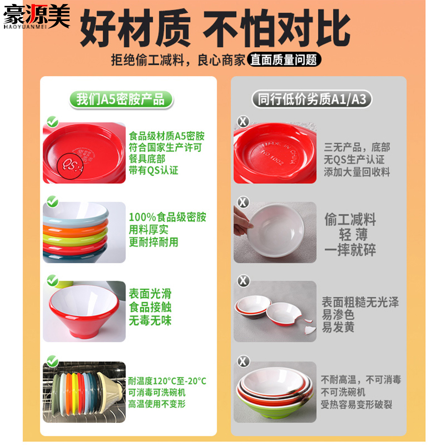 网红烤肉拌饭卤肉饭隆江猪脚饭碗密胺仿瓷盖浇饭鸡排饭碗饭店商用