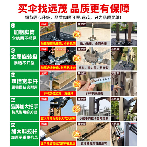 远茂高端太阳能专业户外遮阳伞庭院伞别墅露台罗马伞室外遮阳棚伞 - 图0