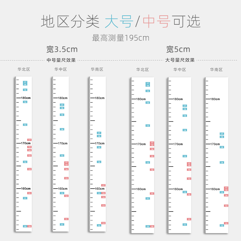 儿童量身高墙贴立体年龄参考测量仪尺神器可移除宝宝身高贴不伤墙-图1