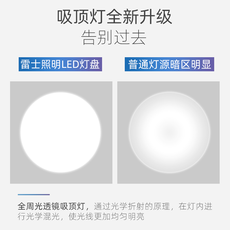 雷士照明led吸顶灯灯芯改造灯板圆形节能灯泡管替换光源模组灯盘 - 图1