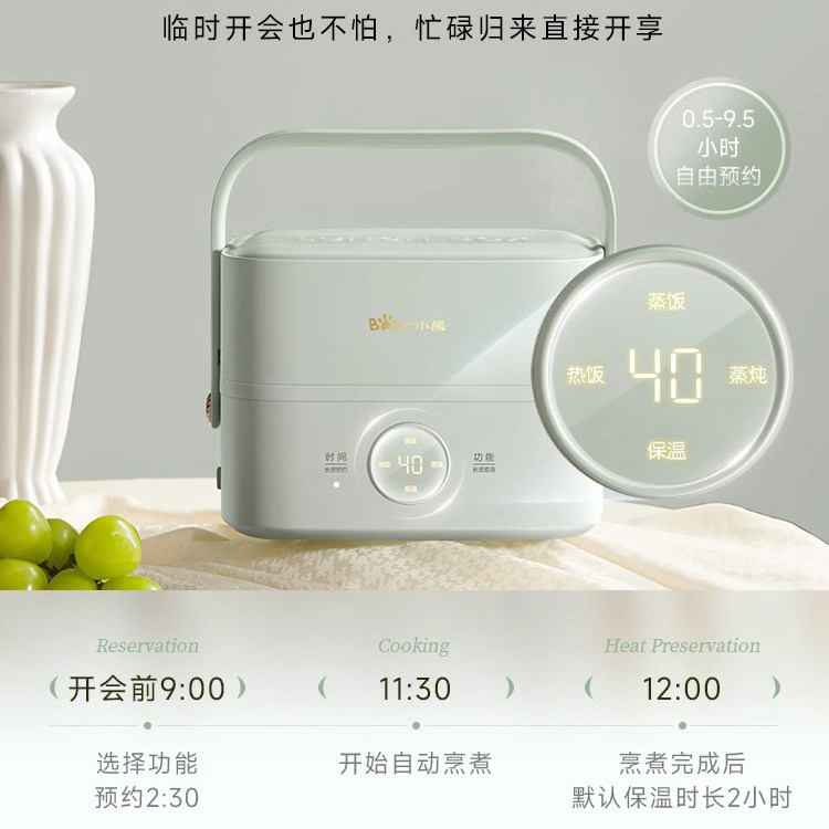 图 2
