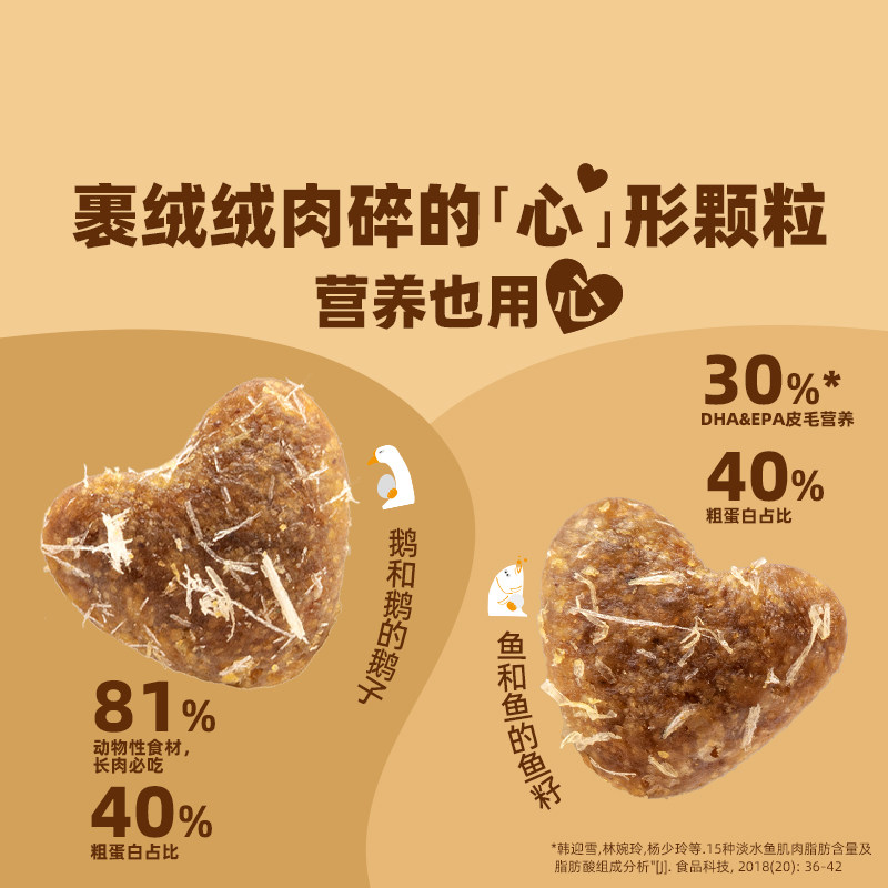 新品上市 WoWo喔喔风味厨意鹅肉鲜鱼肉全价猫粮美短英短全价1kg,淘宝优惠券,粉丝福利购,淘宝优惠卷