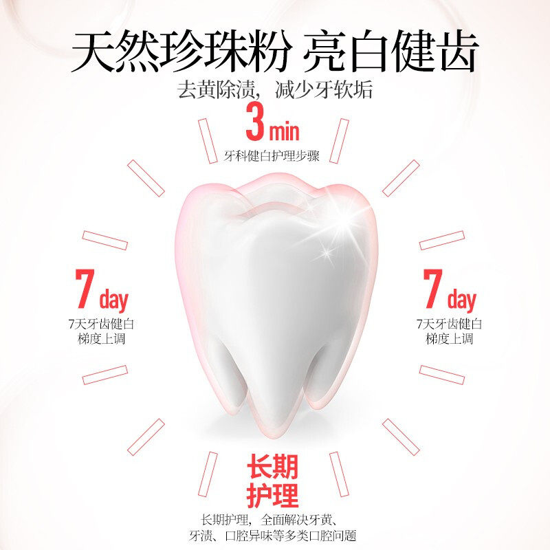  力雅医疗器械洁牙粉